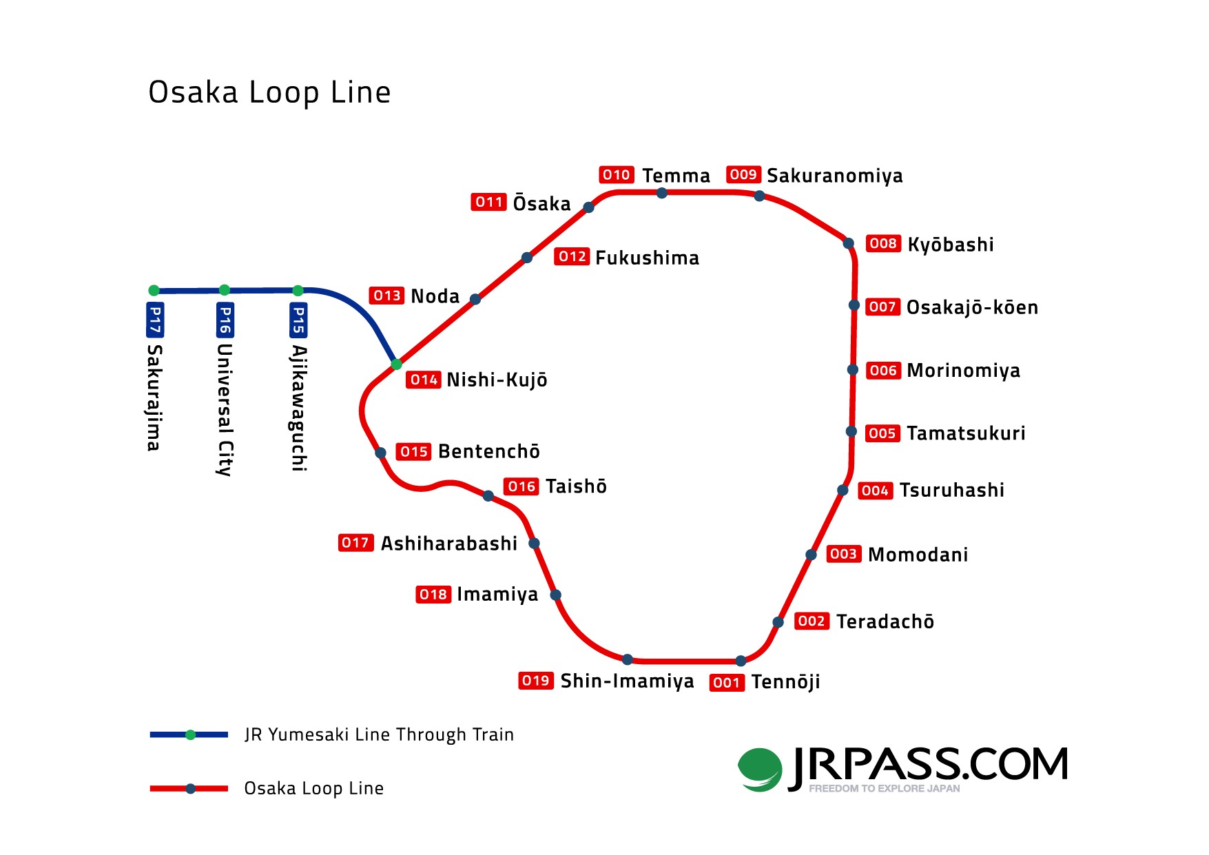 loopline-osaka